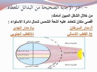 - اختر الإجابة الصحيحة من البدائل المعطاه: 
من خلال الشكل المبين أمامك: 
أقصى مكان تتعامد عليه أشعة الشمس شمال دائرة الاستواء : 
أ/ مدار السرطان ب/ مدار الجدي 
ج/ القطب الشمالي د/القطب الجنوبي 
 
