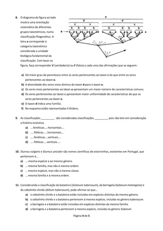 Página 4 de 5 
8. O diagrama da figura ao lado mostra uma orientação sistemática de diferentes grupos taxonómicos, numa classificação filogenética. A letra a corresponde à categoria taxonómica considerada a unidade biológica fundamental da classificação. Com base na 
figura, faça corresponder V (verdadeiro) ou F (falso) a cada uma das afirmações que se seguem: 
a) Há maior grau de parentesco entre os seres pertencentes ao taxon c do que entre os seres pertencentes ao táxon e. 
b) A diversidade dos seres vivos diminui do taxon d para o taxon e. 
c) Os seres vivos pertencentes ao táxon a apresentam um maior número de características comuns. 
d) Os seres pertencentes ao táxon c apresentam maior uniformidade de características do que os seres pertencentes ao táxon e. 
e) O taxon d indica uma Família. 
f) No esquema estão representadas 4 Ordens. 
9. As classificações _________ são consideradas classificações _________ pois não tem em consideração a história evolutiva. 
a) ….fenéticas…..horizontais…. 
b) …..filéticas……horizontais…. 
c) …..fenéticas….verticais…. 
d) …..filéticas…..verticais….. 
10. Sturnus vulgaris e Sturnus unicolor são nomes científicos de estorninhos, existentes em Portugal, que pertencem à… 
a) ….mesma espécie e ao mesmo género. 
b) … mesma família, mas não à mesma ordem. 
c) … mesma espécie, mas não à mesma classe. 
d) … mesma família e à mesma ordem. 
11. Considerando a classificação da batateira (Solanum tuberosum), da beringela (Solanum melongena) e do cebolinho chinês (Allium tuberosum), pode afirmar-se que… 
a) o cebolinho chinês e a batateira estão incluídas em espécies distintas do mesmo género. 
b) o cebolinho chinês e a batateira pertencem à mesma espécie, incluída no género tuberosum. 
c) a beringela e a batateira estão incluídas em espécies distintas da mesma família. 
d) a beringela e a batateira pertencem à mesma espécie, incluída no género Solanum  