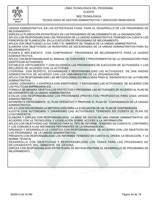 Modelo de 
Mejora 
LÍNEA TECNOLÓGICA DEL PROGRAMA 
CLIENTE 
RED TECNOLÓGICA 
TECNOLOGÍAS DE GESTIÓN ADMINISTRATIVA Y SERVICIOS FINANCIEROS 
UNIDAD ADMINISTRATIVA, EN LAS ESTRATEGIAS FA/DO PARA EL DESARROLLO DE LOS PROGRAMAS DE 
MEJORAMIENTO. 
EMPLEA LA PLANEACIÓN ESTRATÉGICA EN LOS PROGRAMAS DE MEJORAMIENTO DE LA ORGANIZACIÓN 
APLICA CON RESPONSABILIDAD LOS PROCESOS DE LA UNIDAD ADMINISTRATIVA TENIENDO EN CUENTA LOS 
PRINCIPIOS DE PLANEACIÓN EN LA EJECUCIÓN DE PROGRAMAS DE MEJORAMIENTO. 
APLICA CON OBJETIVIDAD LA CULTURA Y EL AMBIENTE DE TRABAJO DE LA UNIDAD ADMINISTRATIVA. 
ELABORA CON OBJETIVIDAD UN INVENTARIO DE NECESIDADES DE LA UNIDAD ADMINISTRATIVA PARA SU 
MEJORAMIENTO. 
PLANEA E IMPLEMENTA CON COMPROMISO PROGRAMAS DE MEJORAMIENTO PARA LA UNIDAD 
ADMINISTRATIVA. 
APLICA CON RESPONSABILIDAD EL MANUAL DE FUNCIONES Y PROCEDIMIENTOS DE LA ORGANIZACIÓN PARA 
IDENTIFICAR ACTIVIDADES. 
ESTABLECE CRÍTICAMENTE Y CON DILIGENCIA LAS PRIORIDADES DE EJECUCIÓN DE ACTIVIDADES Y LOS 
RECURSOS DE ACUERDO CON LA ACTIVIDAD. 
COORDINA CON RESPETO, ECUANIMIDAD Y RESPONSABILIDAD LAS ACTIVIDADES DE UNA UNIDAD 
ADMINISTRATIVA DE ACUERDO CON LOS LINEAMIENTOS DE LA ORGANIZACIÓN. 
APLICA CON RESPONSABILIDAD LAS METODOLOGÍAS ESTABLECIDAS PARA EL DIAGNÓSTICO DE LA FUNCIÓN 
ADMINISTRATIVA. 
LIDERA, CONCIERTA Y CONTROLA CON ASERTIVIDAD Y ENTUSIASMO LAS ACTIVIDADES DE ACUERDO CON 
LAS POLÍTICAS EMPRESARIALES. 
FORMULA DE MANERA OBJETIVA LOS PROYECTOS Y PROGRAMA LAS ACTIVIDADES DE ACUERDO AL PLAN DE 
MEJORAMIENTO DE LA UNIDAD ADMINISTRATIVA 
EVALÚA CON RESPONSABILIDAD LOS PROGRAMAS (PROYECTOS) PROPUESTOS PARA CADA UNIDAD 
ADMINISTRATIVA 
INTERPRETA CRÍTICAMENTE EL PLAN OPERATIVO Y PROPONE EL PLAN DE CONTINGENCIA DE LA UNIDAD 
ADMINISTRATIVA. 
APLICA CON RIGUROSIDAD LA METODOLOGÍA PARA LA EVALUACIÓN DE UN PLAN DE CONTINGENCIA. 
AJUSTA CON AUTONOMÍA Y DINAMISMO LAS ACTIVIDADES TENIENDO EN CUENTA EL PLAN DE 
CONTINGENCIA. 
ELABORA Y EMPLEA CON RESPONSABILIDAD LA BASE DE DATOS DE UNA UNIDAD ADMINISTRATIVA DE 
ACUERDO CON LA TECNOLOGÍA Y LEGISLACIÓN SOBRE ACCESO A LA INFORMACIÓN. 
APLICA CON OBJETIVIDAD LAS TÉCNICAS PARA EL TIPO DE INFORME, TENIENDO EN CUENTA EL CONTENIDO, 
Y LOS COMUNICA A LAS INSTANCIAS PERTINENTES DE LA ORGANIZACIÓN.. 
ORGANIZA Y DESARROLLO LA LOGÍSTICA CON RESPONSABILIDAD DE ACUERDO CON LOS OBJETIVOS DE 
LOS PROGRAMAS DE LA UNIDAD ADMINISTRATIVA 
PRESENTA CON RESPONSABILIDAD LOS INFORMES TENIENDO EN CUENTA EL ORDEN, LA REDACCIÓN, Y LA 
NORMA TÉCNICA. 
DESARROLLA CON OBJETIVIDAD Y RESPONSABILIDAD LOS TEMAS PARA LOS PROGRAMAS DE 
MEJORAMIENTO DEL AMBIENTE DE OFICINA. 
EMPLEA CON RESPONSABILIDAD ESTRATEGIAS DE MOTIVACIÓN PARA EL DESARROLLO DE PROGRAMAS DE 
MEJORAMIENTO. 
20/09/13 04:18 PM Página 24 de 79 
 