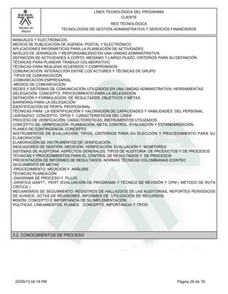 Modelo de 
Mejora 
LÍNEA TECNOLÓGICA DEL PROGRAMA 
CLIENTE 
RED TECNOLÓGICA 
TECNOLOGÍAS DE GESTIÓN ADMINISTRATIVA Y SERVICIOS FINANCIEROS 
MANUALES Y ELECTRÓNICOS. 
MEDIOS DE PUBLICACIÓN DE AGENDA: POSTAL Y ELECTRÓNICO. 
APLICACIONES INFORMÁTICAS PARA LA PLANEACIÓN DE ACTIVIDADES. 
NIVELES DE JERARQUÍA Y RESPONSABILIDAD EN UNA UNIDAD ADMINISTRATIVA 
DEFINICIÓN DE ACTIVIDADES A CORTO, MEDIANO Y LARGO PLAZO; CRITERIOS PARA SU DEFINICIÓN 
TÉCNICAS PARA PLANEAR TRABAJO COLABORATIVO 
TÉCNICAS PARA REALIZAR ACUERDOS Y COMPROMISOS 
COMUNICACIÓN: INTERACCIÓN ENTRE LOS ACTORES Y TÉCNICAS DE GRUPO 
-TIPOS DE COMUNICACIÓN 
-COMUNICACIÓN EMPRESARIAL. 
-MEDIOS DE COMUNICACIÓN 
REDES Y SISTEMAS DE COMUNICACIÓN UTILIZADOS EN UNA UNIDAD ADMINISTRATIVA: HERRAMIENTAS. 
DELEGACIÓN. CONCEPTO. PROCEDIMIENTO PARA LA DELEGACIÓN 
DEFINICIÓN Y FORMULACIÓN DE RESULTADOS, OBJETIVOS Y METAS 
BARRERAS PARA LA DELEGACIÓN 
IDENTIFICACIÓN DE PERFIL PROFESIONAL 
TÉCNICAS PARA LA IDENTIFICACIÓN Y VALORACIÓN DE CAPACIDADES Y HABILIDADES DEL PERSONAL 
LIDERAZGO: CONCEPTO; TIPOS Y CARACTERÍSTICAS DEL LÍDER 
PROCESO DE VERIFICACIÓN: CARACTERÍSTICAS, INSTRUMENTOS UTILIZADOS 
CONCEPTO DE: VERIFICACIÓN, PLANEACIÓN, META, CONTROL, EVALUACIÓN Y ESTANDARIZACIÓN. 
PLANES DE CONTINGENCIA. CONCEPTO 
INSTRUMENTOS DE EVALUACIÓN: TIPOS, CRITERIOS PARA SU ELECCIÓN Y PROCEDIMIENTO PARA SU 
ELABORACIÓN. 
ELABORACIÓN DE INSTRUMENTOS DE VERIFICACIÓN. 
INDICADORES DE GESTIÓN: MEDICIÓN, VERIFICACIÓN, EVALUACIÓN Y MONITOREO 
SISTEMAS DE AUDITORIA: ASPECTOS GENERALES, TIPOS DE AUDITORIA: DE PRODUCTOS Y DE PROCESOS 
TÉCNICAS Y PROCEDIMIENTOS PARA EL CONTROL DE RESULTADOS Y DE PROCESOS 
PRESENTACIÓN DE INFORMES DE RESULTADOS. NORMAS TÉCNICAS COLOMBIANAS ICONTEC 
SEGUIMIENTO DE METAS 
-PROCEDIMIENTO, MEDICIÓN Y ANÁLISIS 
TÉCNICAS PLANEACIÓN 
-DIAGRAMA DE PROCESO Y FLUJO. 
-GRÁFICA GANTT., PERT (EVALUACIÓN DE PROGRAMA Y TÉCNICA DE REVISIÓN Y CPM ( MÉTODO DE RUTA 
CRÍTICA ) 
MECANISMOS DE SEGUIMIENTO: REGISTROS DE HALLAZGOS DE LAS AUDITORIAS, REPORTES PERIÓDICOS 
DE AVANCE, ACTAS DE REUNIONES, INFORMES DE UTILIZACIÓN DE RECURSOS. 
MISIÓN: CONCEPTO E IMPORTANCIA DE SU IMPLEMENTACIÓN. 
POLÍTICAS, LINEAMIENTOS, PLANES: CONCEPTO, IMPORTANCIA Y TIPOS. 
3.2. CONOCIMIENTOS DE PROCESO 
20/09/13 04:18 PM Página 29 de 79 
 