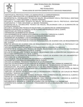 Modelo de 
Mejora 
LÍNEA TECNOLÓGICA DEL PROGRAMA 
CLIENTE 
RED TECNOLÓGICA 
TECNOLOGÍAS DE GESTIÓN ADMINISTRATIVA Y SERVICIOS FINANCIEROS 
-IDENTIFICAR EL PROTOCOLO PARA LA ELABORACIÓN DE LA CORRESPONDENCIA 
-APLICAR EL PROTOCOLO EN LA ELABORACIÓN DE LA CORRESPONDENCIA 
INTERPRETAR EL VOCABULARIO TÉCNICO EN INGLÉS, RELACIONADO CON EL PROTOCOLO, IDENTIDAD 
CORPORATIVA Y PARA DESCRIBIR LA IMAGEN PERSONAL. 
APLICAR EL VOCABULARIO TÉCNICO EN INGLÉS, RELACIONADO CON EL PROTOCOLO, IDENTIDAD 
CORPORATIVA Y PARA DESCRIBIR LA IMAGEN PERSONAL. 
INTERPRETAR EL VOCABULARIO TÉCNICO EN INGLÉS, RELACIONADO CON LA ELABORACIÓN DE 
CORRESPONDENCIA. 
APLICAR EL VOCABULARIO TÉCNICO EN INGLÉS PARA LA ELABORACIÓN DE CORRESPONDENCIA. 
BRINDAR ATENCIÓN QUE FAVOREZCA LAS RELACIONES EMPRESARIALES CON EL CLIENTE: 
-IDENTIFICAR LOS TIPOS DE CLIENTES 
-DIFERENCIAR LOS MOMENTOS DE VERDAD 
-APLICAR MOMENTOS DE VERDAD ESTELARES EN LA ATENCIÓN Y SERVICIO AL CLIENTE 
APLICAR LOS ESTÁNDARES DE CALIDAD EN LA ATENCIÓN PERSONALIZADA 
-INTERPRETAR LAS NORMAS Y LOS ESTÁNDARES DE CALIDAD 
-IDENTIFICAR LAS ESTRATEGIAS DE ATENCIÓN PERSONALIZADA 
-SELECCIONAR LA ESTRATEGIA DE ATENCIÓN PERSONALIZADA, DE ACUERDO CON LOS REQUERIMIENTOS 
DEL CLIENTE. 
PRESTAR SERVICIO DE ACUERDO CON LOS REQUERIMIENTOS DE LOS CLIENTES, EL PROTOCOLO Y LAS 
REGLAMENTACIONES RESPECTIVAS. 
-APLICAR LAS REGLAMENTACIONES INSTITUCIONALES PARA LA ATENCIÓN Y EL SERVICIO 
INTERPRETAR EL VOCABULARIO TÉCNICO, EN INGLÉS, RELACIONADO CON LA ATENCIÓN QUE FAVOREZCA 
LAS RELACIONES EMPRESARIALES CON EL CLIENTE. 
APLICAR EL VOCABULARIO TÉCNICO, EN INGLÉS, RELACIONADO CON LA ATENCIÓN QUE FAVOREZCA LAS 
RELACIONES EMPRESARIALES CON EL CLIENTE. 
SUMINISTRAR LA INFORMACIÓN REQUERIDA POR EL CLIENTE DE ACUERDO CON LOS LINEAMIENTOS Y 
PROCESOS DE LA ORGANIZACIÓN. 
-IDENTIFICAR EL TIPO DE INFORMACIÓN QUE MANEJA LA ORGANIZACIÓN 
-INTERPRETAR LA INFORMACIÓN REQUERIDA POR EL CLIENTE 
-APLICAR LAS NORMAS, PROCESOS Y POLÍTICAS DE LA ORGANIZACIÓN 
-APLICAR LOS PROCEDIMIENTOS DE ATENCIÓN DE ACUERDO CON EL SCM, CADENA DE SUMINISTRO. 
PRESTAR SERVICIO AL CLIENTE A TRAVÉS DE LOS MEDIOS TECNOLÓGICOS ESTABLECIDOS POR LA 
ORGANIZACIÓN, APLICANDO EL PROTOCOLO Y LAS REGLAMENTACIONES RESPECTIVAS. 
-IDENTIFICAR LOS MEDIOS ESTABLECIDOS POR LA ORGANIZACIÓN A TRAVÉS DE LOS CUALES SE PRESTA 
ATENCIÓN Y SERVICIO AL CLIENTE. 
-EMPLEAR LOS MEDIOS ESTABLECIDOS POR LA ORGANIZACIÓN A TRAVÉS DE LOS CUALES SE PRESTA 
ATENCIÓN Y SERVICIO AL CLIENTE. 
COMPRENDER EL VOCABULARIO TÉCNICO, EN INGLÉS, PARA LA PRESTACIÓN DEL SERVICIO AL CLIENTE A 
TRAVÉS DE LOS MEDIOS ESTABLECIDOS POR LA ORGANIZACIÓN. 
APLICAR EL VOCABULARIO TÉCNICO, EN INGLÉS, PARA PRESTAR ATENCIÓN Y SERVICIO AL CLIENTE A 
TRAVÉS DE LOS MEDIOS ESTABLECIDOS POR LA ORGANIZACIÓN. 
DOCUMENTAR EL SERVICIO AL CLIENTE DE ACUERDO CON LAS POLÍTICAS Y LA TRAZABILIDAD 
-INTERPRETAR EL MANUAL DE PROCESOS Y PROCEDIMIENTOS DE LA ORGANIZACIÓN, PARA EL SERVICIO AL 
CLIENTE. 
20/09/13 04:18 PM Página 42 de 79 
 