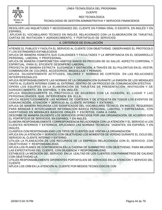 Modelo de 
Mejora 
LÍNEA TECNOLÓGICA DEL PROGRAMA 
CLIENTE 
RED TECNOLÓGICA 
TECNOLOGÍAS DE GESTIÓN ADMINISTRATIVA Y SERVICIOS FINANCIEROS 
RESOLVER LAS INQUIETUDES Y NECESIDADES DEL CLIENTE EN FORMA ORAL O ESCRITA, EN INGLÉS Y EN 
ESPAÑOL. 
.APLICAR EL VOCABULARIO TÉCNICO EN INGLÉS, RELACIONADO CON LA ELABORACIÓN DE TARJETAS, 
CARTAS DE INVITACIÓN Y AGRADECIMIENTO, Y PORTAFOLIO DE SERVICIOS 
4. CRITERIOS DE EVALUACIÓN 
ATIENDE EL PUBLICO Y FACILITA EL SERVICIO AL CLIENTE CON OBJETIVIDAD, OBSERVANDO EL PROTOCOLO 
Y LOS ESTÁNDARES ESTABLECIDOS 
APLICA DE MANERA HONESTA SUS CUALIDADES Y FACULTADES Y LA IMPORTANCIA EN EL DESARROLLO 
PERSONAL, LABORAL Y PROFESIONAL. 
APLICA DE MANERA COMPROMETIDA HÁBITOS SANOS EN PROCURA DE SU SALUD, ASPECTO CORPORAL Y 
ESPIRITUAL, PARA EL EFICIENTE DESEMPEÑO LABORAL. 
PROYECTA DE MANERA ESTRICTA ELEGANCIA Y DISTINCIÓN, A TRAVÉS DE SU PULCRITUD EN EL VESTIR, 
COMBINACIÓN DE COLORES, ACCESORIOS, MAQUILLAJE Y PEINADO. 
APLICA DILIGENTEMENTE ACTITUDES, VALORES Y NORMAS DE CORTESÍA EN LAS RELACIONES 
INTERPERSONALES. 
APLICA RESPONSABLEMENTE LAS NORMAS DE LA ORGANIZACIÓN DURANTE LA EMISIÓN DE LOS MENSAJES 
TANTO AL CLIENTE INTERNO COMO AL EXTERNO, DENTRO DE UN PROCESO DE COMUNICACIÓN EFECTIVA. 
OPERA LOS EQUIPOS EN LA ELABORACIÓN DE TARJETAS DE PRESENTACIÓN, INVITACIÓN Y DE 
AGRADECIMIENTO, EN ESPAÑOL Y EN INGLÉS. 
APLICA RIGUROSAMENTE EL PROTOCOLO DE ACUERDO CON LA OCASIÓN, EL LUGAR Y LAS 
PERSONALIDADES QUE INTERVIENEN EN ELLA. 
APLICA RESPETUOSAMENTE LAS NORMAS DE CORTESÍA Y DE ETIQUETA EN TODOS LOS EVENTOS DE 
COMUNICACIÓN, ATENCIÓN Y SERVICIO AL CLIENTE INTERNO Y EXTERNO. 
APLICA DE MANERA RIGUROSA LOS SIGNIFICADOS DEL VOCABULARIO TÉCNICO, EN INGLÉS, REQUERIDO 
PARA BRINDAR E INTERCAMBIAR INFORMACIÓN BÁSICA PERSONAL, LABORAL Y EMPRESARIAL, CON 
ASERTIVIDAD EN MENSAJES BÁSICOS ORALES Y ESCRITOS, CARA A CARA. 
DESCRIBE DE MANERA DILIGENTE LOS SERVICIOS OFRECIDOS POR UNA ORGANIZACIÓN, DE ACUERDO CON 
EL PORTAFOLIO DE SERVICIOS, EN ESPAÑOL Y EN INGLÉS. 
ELABORA RESPONSABLEMENTE CORRESPONDENCIA RELACIONADA CON LA ATENCIÓN Y EL SERVICIO A LOS 
CLIENTES INTERNOS Y EXTERNOS, APLICANDO LAS NORMAS TÉCNICAS VIGENTES, EN ESPAÑOL Y EN 
INGLÉS. 
CLASIFICA CON RESPONSABILIDAD LOS TIPOS DE CLIENTES QUE VISITAN LA ORGANIZACIÓN. 
APLICA EN LA ATENCIÓN Y SERVICIO CON OBJETIVIDAD LOS MOMENTOS DE VERDAD DURANTE EL CICLO DEL 
SERVICIO AL CLIENTE INTERNO Y EXTERNO. 
UTILIZA LA PLANEACIÓN DE LOS RECURSOS DE LA EMPRESA RELACIONADA CON EL SERVICIO, CON 
OBJETIVIDAD Y RESPONSABILIDAD. 
APLICA LOS PLANES DE CONTINGENCIA EN LA CADENA DE SUMINISTRO CON OBJETIVIDAD, PARA MEJORAR 
LAS EXPECTATIVAS DEL CLIENTE, CON DILIGENCIA Y RESPONSABILIDAD. 
ESTABLECE LA MEDICIÓN DEL SERVICIO EN LA LEALTAD DE LOS CLIENTES CON PARÁMETROS DE CALIDAD 
CON OBJETIVIDAD LA 
UTILIZA RESPONSABLEMENTE DIFERENTES PORTAFOLIOS DE SERVICIOS EN LA ATENCIÓN Y SERVICIO DEL 
CLIENTE 
APLICA LOS CRM EN LA ATENCIÓN AL CLIENTE POR MEDIOS TECNOLÓGICOS CON 
20/09/13 04:18 PM Página 44 de 79 
 