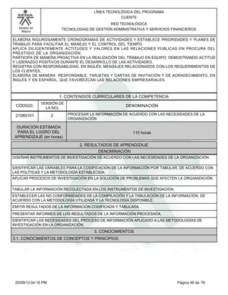 Modelo de 
Mejora 
LÍNEA TECNOLÓGICA DEL PROGRAMA 
CLIENTE 
RED TECNOLÓGICA 
TECNOLOGÍAS DE GESTIÓN ADMINISTRATIVA Y SERVICIOS FINANCIEROS 
ELABORA RIGUROSAMENTE CRONOGRAMAS DE ACTIVIDADES Y ESTABLECE PRIORIDADES Y PLANES DE 
TRABAJO PARA FACILITAR EL MANEJO Y EL CONTROL DEL TIEMPO. 
APLICA DILIGENTEMENTE ACTITUDES Y VALORES EN LAS RELACIONES PÚBLICAS EN PROCURA DEL 
PRESTIGIO DE LA ORGANIZACIÓN. 
PARTICIPA DE MANERA PROACTIVA EN LA REALIZACIÓN DEL TRABAJO EN EQUIPO, DEMOSTRANDO ACTITUD 
Y LIDERAZGO POSITIVOS DURANTE EL DESARROLLO DE LAS ACTIVIDADES. 
REGISTRA CON RESPONSABILIDAD, EN INGLÉS, MENSAJES RELACIONADOS CON LOS REQUERIMIENTOS DE 
LOS CLIENTES. 
ELABORA DE MANERA RESPONSABLE, TARJETAS Y CARTAS DE INVITACIÓN Y DE AGRADECIMIENTO, EN 
INGLÉS Y EN ESPAÑOL, QUE FAVOREZCAN LAS RELACIONES EMPRESARIALES. 
1. CONTENIDOS CURRICULARES DE LA COMPETENCIA 
CÓDIGO: DENOMINACIÓN 
21060101 
VERSIÓN DE 
LA NCL 
2 
PROCESAR LA INFORMACIÓN DE ACUERDO CON LAS NECESIDADES DE LA 
ORGANIZACIÓN 
2. RESULTADOS DE APRENDIZAJE 
DURACIÓN ESTIMADA 
PARA EL LOGRO DEL 
APRENDIZAJE (en horas) 
110 horas 
DENOMINACIÓN 
DISEÑAR INSTRUMENTOS DE INVESTIGACIÓN DE ACUERDO CON LAS NECESIDADES DE LA ORGANIZACIÓN. 
IDENTIFICAR LAS VARIABLES PARA LA CODIFICACIÓN DE LA INFORMACIÓN POR TABULAR, DE ACUERDO CON 
LAS POLÍTICAS Y LA METODOLOGÍA ESTABLECIDA. 
APLICAR PROCESOS DE INVESTIGACIÓN EN LA SOLUCIÓN DE PROBLEMAS QUE AFECTEN LA ORGANIZACIÓN. 
TABULAR LA INFORMACIÓN RECOLECTADA EN LOS INSTRUMENTOS DE INVESTIGACIÓN. 
ESTABLECER LAS NO CONFORMIDADES DE LA COMPILACIÓN Y LA TABULACIÓN DE LA INFORMACIÓN, DE 
ACUERDO CON LA METODOLOGÍA UTILIZADA Y LA TECNOLOGÍA DISPONIBLE. 
EMITIR RESULTADOS DE LA INFORMACIÓN CODIFICADA Y TABULADA. 
PRESENTAR INFORMES DE LOS RESULTADOS DE LA INFORMACIÓN PROCESADA. 
IDENTIFICAR LAS NECESIDADES DEL PROCESO DE INFORMACIÓN APLICADO A LAS METODOLOGÍAS DE 
INVESTIGACIÓN EN LA ORGANIZACIÓN. 
3. CONOCIMIENTOS 
3.1. CONOCIMIENTOS DE CONCEPTOS Y PRINCIPIOS 
20/09/13 04:18 PM Página 46 de 79 
 