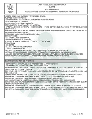 Modelo de 
Mejora 
LÍNEA TECNOLÓGICA DEL PROGRAMA 
CLIENTE 
RED TECNOLÓGICA 
TECNOLOGÍAS DE GESTIÓN ADMINISTRATIVA Y SERVICIOS FINANCIEROS 
-DISEÑO DE LA FASE EMPÍRICA Y TRABAJO DE CAMPO. 
FUENTES DE INFORMACIÓN 
-CRITERIOS PARA SELECCIONAR LAS FUENTES DE INFORMACIÓN 
-PERTINENCIA Y FACTIBILIDAD 
-CLASIFICACIÓN DE LA INFORMACIÓN. 
TÉCNICAS PARA CLASIFICACIÓN DEL MATERIAL: 
-MATERIAL BUENO; MATERIAL INCORRECTO PERO CORREGIBLE, MATERIAL INCORREGIBLE PERO 
DESECHABLE. 
NORMAS TÉCNICAS VIGENTES PARA LA PRESENTACIÓN DE REFERENCIAS BIBLIOGRÁFICAS Y FUENTES DE 
INFORMACIÓN CONSULTADAS. 
ANÁLISIS DE LA INFORMACIÓN RECOLECTADA. 
CONCEPTOS DE: 
-ESTADÍSTICA Y SU DIFERENCIAL 
-UNIVERSO, POBLACIÓN, MUESTRA 
-IDENTIFICACIÓN DE VARIABLES, CÓDIGOS Y CODIFICACIÓN. 
TABULACIÓN. 
-CONCEPTO 
-CLASES: MANUAL O ELECTRÓNICA 
-TABLAS DE FRECUENCIAS 
-MEDIDAS DE TENDENCIA CENTRAL O DE CONCENTRACIÓN: MEDIA, MEDIANA, MODA 
-MEDIDAS DE VARIABILIDAD O DISPERSIÓN. DESVIACIÓN ESTÁNDAR PARA DATOS AGRUPADOS. 
-ANÁLISIS E INTERPRETACIÓN DE INFORMACIÓN OBTENIDA A TRAVÉS DE: TABLAS, CUADROS, GRÁFICOS 
NORMA TÉCNICA VIGENTE PARA LA PRESENTACIÓN DE INFORMES ADMINISTRATIVOS. 
3.2. CONOCIMIENTOS DE PROCESO 
-IDENTIFICAR LA NATURALEZA Y EL PROPÓSITO DE LA INVESTIGACIÓN 
- DELIMITAR Y SELECCIONAR EL TEMA DE INVESTIGACIÓN 
ESTABLECER EL OBJETIVO Y LAS NECESIDADES DE COMPILACIÓN DE LA INFORMACIÓN TENIENDO EN 
CUENTA LA SELECCIÓN Y ORDEN 
EMPLEAR LOS INSTRUMENTOS PARA LA RECOLECCIÓN DE INFORMACIÓN DE ACUERDO CON LAS 
NECESIDADES. 
CLASIFICAR LA INFORMACIÓN COMPILADA DE ACUERDO CON LAS NECESIDADES DE LA ORGANIZACIÓN 
PRESENTAR LA INFORMACIÓN COMPILADA INCLUYENDO LAS FUENTES PREVISTAS Y OTRAS 
PRESENTAR LOS DATOS TABULADOS QUE CONCUERDEN CON LAS FUENTES 
-DEFINIR CLARAMENTE LOS TÍTULOS DE LOS RESULTADOS DE ACUERDO CON SU CONTENIDO 
INTERPRETAR INFORMACIÓN EMITIENDO LOS RESULTADOS EN CIFRAS Y CONCEPTOS TENIENDO EN CUENTA 
LAS DIFERENTES VARIABLES. 
PRESENTAR LOS RESULTADOS DE ACUERDO CON LOS OBJETIVOS, LA IMPORTANCIA Y LAS FUENTES 
PRESENTAR LA INFORMACIÓN COMPILADA INCLUYENDO LAS REGENCIAS, LAS FUENTES PREVISTAS Y OTRAS 
PLANEAR LA TABULACIÓN INCLUYENDO LA INFORMACIÓN DE ACUERDO CON LAS CATEGORÍAS DEFINIDAS. 
20/09/13 04:18 PM Página 48 de 79 
 