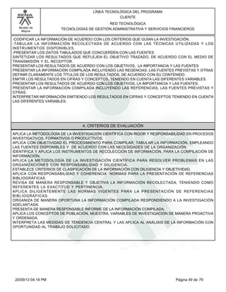 Modelo de 
Mejora 
LÍNEA TECNOLÓGICA DEL PROGRAMA 
CLIENTE 
RED TECNOLÓGICA 
TECNOLOGÍAS DE GESTIÓN ADMINISTRATIVA Y SERVICIOS FINANCIEROS 
-CODIFICAR LA INFORMACIÓN DE ACUERDO CON LOS CRITERIOS QUE GUÍAN LA INVESTIGACIÓN. 
-TABULAR LA INFORMACIÓN RECOLECTADA DE ACUERDO CON LAS TÉCNICAS UTILIZADAS Y LOS 
INSTRUMENTOS DISPONIBLES. 
-PRESENTAR LOS DATOS TABULADOS QUE CONCUERDEN CON LAS FUENTES 
SINTETIZAR LOS RESULTADOS QUE REFLEJEN EL OBJETIVO TRAZADO, DE ACUERDO CON EL MEDIO DE 
TRANSMISIÓN Y EL RECEPTOR. 
PRESENTAR LOS RESULTADOS DE ACUERDO CON LOS OBJETIVOS, LA IMPORTANCIA Y LAS FUENTES 
PRESENTAR LA INFORMACIÓN COMPILADA INCLUYENDO LAS REGENCIAS, LAS FUENTES PREVISTAS Y OTRAS 
DEFINIR CLARAMENTE LOS TÍTULOS DE LOS RESULTADOS, DE ACUERDO CON SU CONTENIDO. 
EMITIR LOS RESULTADOS EN CIFRAS Y CONCEPTOS, TENIENDO EN CUENTA LAS DIFERENTES VARIABLES. 
PRESENTAR LOS RESULTADOS DE ACUERDO CON LOS OBJETIVOS, LA IMPORTANCIA Y LAS FUENTES. 
PRESENTAR LA INFORMACIÓN COMPILADA INCLUYENDO LAS REFERENCIAS, LAS FUENTES PREVISTAS Y 
OTRAS. 
INTERPRETAR INFORMACIÓN EMITIENDO LOS RESULTADOS EN CIFRAS Y CONCEPTOS TENIENDO EN CUENTA 
LAS DIFERENTES VARIABLES. 
4. CRITERIOS DE EVALUACIÓN 
APLICA LA METODOLOGÍA DE LA INVESTIGACIÓN CIENTÍFICA CON RIGOR Y RESPONSABILIDAD EN PROCESOS 
INVESTIGATIVOS, FORMATIVOS O PRODUCTIVOS. 
APLICA CON OBJETIVIDAD EL PROCEDIMIENTO PARA COMPILAR, TABULAR LA INFORMACIÓN, EMPLEANDO 
LAS FUENTES DISPONIBLES Y DE ACUERDO CON LAS NECESIDADES DE LA ORGANIZACIÓN. 
IDENTIFICA Y APLICA LOS INSTRUMENTOS DE RECOLECCIÓN DE INFORMACIÓN, PARA LA COMPILACIÓN DE 
INFORMACIÓN. 
APLICA LA METODOLOGÍA DE LA INVESTIGACIÓN CIENTÍFICA PARA RESOLVER PROBLEMAS EN LAS 
ORGANIZACIONES CON RESPONSABILIDAD Y DILIGENCIA. 
ESTABLECE CRITERIOS DE CLASIFICACIÓN DE LA INFORMACIÓN CON DILIGENCIA Y OBJETIVIDAD. 
APLICA CON RESPONSABILIDAD Y COHERENCIA NORMAS PARA LA PRESENTACIÓN DE REFERENCIAS 
BIBLIOGRÁFICAS 
REVISA DE MANERA RESPONSABLE Y OBJETIVA LA INFORMACIÓN RECOLECTADA, TENIENDO COMO 
REFERENTES LA EXACTITUD Y PERTINENCIA. 
APLICA DILIGENTEMENTE LAS NORMAS VIGENTES PARA LA PRESENTACIÓN DE REFERENCIAS 
BIBLIOGRÁFICAS. 
ORGANIZA DE MANERA OPORTUNA LA INFORMACIÓN COMPILADA RESPONDIENDO A LA INVESTIGACIÓN 
ADELANTADA. 
PRESENTA DE MANERA RESPONSABLE INFORME DE LA INFORMACIÓN COMPILADA. 
APLICA LOS CONCEPTOS DE POBLACIÓN, MUESTRA, VARIABLES DE INVESTIGACIÓN DE MANERA PROACTIVA 
Y ORDENADA. 
INTERPRETA LAS MEDIDAS DE TENDENCIA CENTRAL Y LAS APLICA AL ANÁLISIS DE LA INFORMACIÓN CON 
OPORTUNIDAD AL TRABAJO SOLICITADO. 
20/09/13 04:18 PM Página 49 de 79 
 