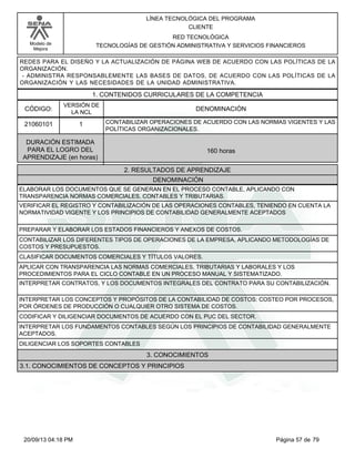 Modelo de 
Mejora 
LÍNEA TECNOLÓGICA DEL PROGRAMA 
CLIENTE 
RED TECNOLÓGICA 
TECNOLOGÍAS DE GESTIÓN ADMINISTRATIVA Y SERVICIOS FINANCIEROS 
REDES PARA EL DISEÑO Y LA ACTUALIZACIÓN DE PÁGINA WEB DE ACUERDO CON LAS POLÍTICAS DE LA 
ORGANIZACIÓN. 
- ADMINISTRA RESPONSABLEMENTE LAS BASES DE DATOS, DE ACUERDO CON LAS POLÍTICAS DE LA 
ORGANIZACIÓN Y LAS NECESIDADES DE LA UNIDAD ADMINISTRATIVA. 
1. CONTENIDOS CURRICULARES DE LA COMPETENCIA 
CÓDIGO: DENOMINACIÓN 
21060101 
VERSIÓN DE 
LA NCL 
1 
CONTABILIZAR OPERACIONES DE ACUERDO CON LAS NORMAS VIGENTES Y LAS 
POLÍTICAS ORGANIZACIONALES. 
2. RESULTADOS DE APRENDIZAJE 
DURACIÓN ESTIMADA 
PARA EL LOGRO DEL 
APRENDIZAJE (en horas) 
160 horas 
DENOMINACIÓN 
ELABORAR LOS DOCUMENTOS QUE SE GENERAN EN EL PROCESO CONTABLE, APLICANDO CON 
TRANSPARENCIA NORMAS COMERCIALES, CONTABLES Y TRIBUTARIAS. 
VERIFICAR EL REGISTRO Y CONTABILIZACIÓN DE LAS OPERACIONES CONTABLES, TENIENDO EN CUENTA LA 
NORMATIVIDAD VIGENTE Y LOS PRINCIPIOS DE CONTABILIDAD GENERALMENTE ACEPTADOS 
PREPARAR Y ELABORAR LOS ESTADOS FINANCIEROS Y ANEXOS DE COSTOS. 
CONTABILIZAR LOS DIFERENTES TIPOS DE OPERACIONES DE LA EMPRESA, APLICANDO METODOLOGÍAS DE 
COSTOS Y PRESUPUESTOS. 
CLASIFICAR DOCUMENTOS COMERCIALES Y TÍTULOS VALORES. 
APLICAR CON TRANSPARENCIA LAS NORMAS COMERCIALES, TRIBUTARIAS Y LABORALES Y LOS 
PROCEDIMIENTOS PARA EL CICLO CONTABLE EN UN PROCESO MANUAL Y SISTEMATIZADO. 
INTERPRETAR CONTRATOS, Y LOS DOCUMENTOS INTEGRALES DEL CONTRATO PARA SU CONTABILIZACIÓN. 
INTERPRETAR LOS CONCEPTOS Y PROPÓSITOS DE LA CONTABILIDAD DE COSTOS: COSTEO POR PROCESOS, 
POR ÓRDENES DE PRODUCCIÓN O CUALQUIER OTRO SISTEMA DE COSTOS. 
CODIFICAR Y DILIGENCIAR DOCUMENTOS DE ACUERDO CON EL PUC DEL SECTOR. 
INTERPRETAR LOS FUNDAMENTOS CONTABLES SEGÚN LOS PRINCIPIOS DE CONTABILIDAD GENERALMENTE 
ACEPTADOS. 
DILIGENCIAR LOS SOPORTES CONTABLES 
3. CONOCIMIENTOS 
3.1. CONOCIMIENTOS DE CONCEPTOS Y PRINCIPIOS 
20/09/13 04:18 PM Página 57 de 79 
 