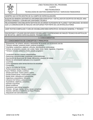 Modelo de 
Mejora 
LÍNEA TECNOLÓGICA DEL PROGRAMA 
CLIENTE 
RED TECNOLÓGICA 
TECNOLOGÍAS DE GESTIÓN ADMINISTRATIVA Y SERVICIOS FINANCIEROS 
SIEMPRE QUE ESTÉN DENTRO DE SU CAMPO DE ESPECIALIZACIÓN 
BUSCAR DE MANERA SISTEMÁTICA INFORMACIÓN ESPECÍFICA Y DETALLADA EN ESCRITOS EN INGLÉS, MAS 
ESTRUCTURADOS Y CON MAYOR CONTENIDO TÉCNICO 
RELACIONARSE CON HABLANTES NATIVOS EN UN GRADO SUFICIENTE DE FLUIDEZ Y NATURALIDAD, DE MODO 
QUE LA COMUNICACIÓN SE REALICE SIN ESFUERZO POR PARTE DE LOS INTERLOCUTORES 
LEER TEXTOS COMPLEJOS Y CON UN VOCABULARIO MÁS ESPECÍFICO, EN INGLÉS GENERAL Y TÉCNICO 
ENCONTRAR Y UTILIZAR SIN ESFUERZO VOCABULARIO Y EXPRESIONES DE INGLÉS TÉCNICO EN ARTÍCULOS 
DE REVISTAS, LIBROS ESPECIALIZADOS, PÁGINAS WEB, ETC 
3. CONOCIMIENTOS 
3.1. CONOCIMIENTOS DE CONCEPTOS Y PRINCIPIOS 
* Expresiones: de cortesía, saludos y despedidas de acuerdo con el momento del día 
* Tiempos verbales: presente simple, presente progresivo 
* Gramática: sustantivos, adjetivos, artículos, demostrativos, pronombres 
* Verbos: en presente y pasado; ser o estar, haber, tener, hacer, regulares, irregulares 
* Tiempos verbales: presente simple, pasado progresivo 
* Vocabulario técnico o temas indispensables: 
- Relaciones interpersonales, problemas y preocupaciones 
- Descripción de situaciones de trabajo, elementos y equipos de trabajo 
- Medios de comunicación aplicados a su ocupación 
- La prensa 
- Como expresarse sobre temas técnicos de actualidad. 
* Contenidos: 
- Used to, en todas las formas 
- Perfect present tense: Simple y continuo 
Future: Perfecto, simple y continuo 
- Simple past tense: modos pasivo y activo 
- Simple present tense: modos pasivo y activo 
- Modal verbs: Utilizados en suposiciones. 
- Adjectives y prepositions: Ubicación 
- Ubicacion de Verbos y preposiciones. 
- Superlatives: adjetivos y adverbios 
- Adverbs conjuntives 
- Mixed conditional. 
- Expresions: para indicar posesión. 
- Clauses: de lugar, tiempo, forma, causa y propósito. 
- Adverbs: definidos e indefinidos en Noun Phrases. 
- Adquisición de multi-word verbs 
20/09/13 04:18 PM Página 76 de 79 
 