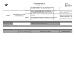 Versión: 02 
Fecha: 30/09/2013 
Código: F001-P006-GFPI 
SERVICIO NACIONAL DE APRENDIZAJE SENASISTEMA INTEGRADO DE GESTIÓNProcedimiento Ejecución de la Formación Profesional IntegralPROYECTO FORMATIVO 
240201501-3 
REALIZAR INTERCAMBIOS SOCIALES Y PRÁCTICOS MUY BREVES, CON UN VOCABULARIO SUFICIENTE PARA HACER UNA EXPOSICIÓN O MANTENER UNA CONVERSACIÓN SENCILLA SOBRE TEMAS TÉCNICOS 
210601002-1 
ORGANIZAR EVENTOS DE MANERA RESPONSABLE, TENIENDO EN CUENTA LA CONFORMACIÓN DE COMITÉS, LA COORDINACIÓN DE LAS RESPONSABILIDADES DE LOS DIFERENTES COMITÉS, DE ACUERDO CON EL TIPO DE EVENTO Y LAS POLÍTICAS INSTITUCIONALES. 
240201502-1 
210601002-2 
APLICAR EL PROCESO ADMINISTRATIVO AL DESARROLLO DEL EVENTO, DE ACUERDO CON EL PROTOCOLO, LOS MEDIOS DE DIVULGACIÓN Y LAS POLÍTICAS DE LA ORGANIZACIÓN. 
240201502-2 
210601002-3 
IDENTIFICAR LAS NO CONFORMIDADES EN ORGANIZACIÓN DEL EVENTO DE ACUERDO CON EL PROPÓSITO, OBJETIVO Y PLAN, PARA PROPONER SOLUCIONES. 
240201502-3 
3.5 Organización del proyecto 
3.5.1 No. Instructores requeridos 
3.6 Descripción del ambiente de aprendizaje requerido 
3.7 RECURSOS ESTIMADOS 
ACTIVIDADES DEL PROYECTO 
DURACIÓN (Horas) 
Talento Humano (Instructores) 
BUSCAR DE MANERA SISTEMÁTICA INFORMACIÓN ESPECÍFICA DETALLADA EN ESCRITOS EN INGLÉS, MAS ESTRUCTURADOS MAYOR CONTENIDO TÉCNICO. 
COMPRENDER LAS IDEAS PRINCIPALES DE TEXTOS INGLÉS QUE TRATAN DE TEMAS TANTO CONCRETOS ABSTRACTOS, INCLUSO SI SON DE CARÁCTER TÉCNICO, ESTÉN DENTRO DE SU CAMPO DE ESPECIALIZACIÓN. 
EVALUACIÓN 
REPRODUCIR EN INGLÉS FRASES O ENUNCIADOS SIMPLES PERMITAN EXPRESAR DE FORMA LENTA IDEAS O CONCEPTOS. 
5 
3.5.2 No. Aprendices sugeridos para participar en el proyecto 
30 
Materiales de formación devolutivos: (Equipos/Herramientas) 
Materiales de formación (consumibles) 
SEGUIMIENTO Y CONTROLVerificar estado de ejecución de los planes de mejoramiento de los procesos administrativos de las organizaciones 
Verificar estado de ejecución de los planes de mejoramiento de los procesos administrativos de las organizaciones  