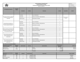 Versión: 02 
Fecha: 30/09/2013 
Código: F001-P006-GFPI 
SERVICIO NACIONAL DE APRENDIZAJE SENASISTEMA INTEGRADO DE GESTIÓNProcedimiento Ejecución de la Formación Profesional IntegralPROYECTO FORMATIVO 
Descripción 
Cantidad 
Descripción 
Cantidad 
Especialidad 
Cantidad 
FILMADORA 
1 
GUIA DE APRENDIZAJE 
1 
P´ROYECTOR 
1 
MANUAL DE FUNCIONES Y PROCEDIMIENTOS 
5 
DIDACTICA AULA 
1 
PROCESADOR DE PALABRAS. 
1 
FILMADORA 
1 
GUIA DE APRENDIZAJE 
1 
P´ROYECTOR 
1 
MANUAL DE FUNCIONES Y PROCEDIMIENTOS 
5 
DIDACTICA AULA 
1 
PROCESADOR DE PALABRAS. 
1 
FILMADORA 
1 
GUIA DE APRENDIZAJE 
1 
P´ROYECTOR 
1 
MANUAL DE FUNCIONES Y PROCEDIMIENTOS 
5 
DIDACTICA AULA 
1 
PROCESADOR DE PALABRAS. 
1 
FILMADORA 
1 
GUIA DE APRENDIZAJE 
1 
P´ROYECTOR 
1 
MANUAL DE FUNCIONES Y PROCEDIMIENTOS 
5 
DIDACTICA AULA 
1 
PROCESADOR DE PALABRAS. 
1 
FILMADORA 
1 
GUIA DE APRENDIZAJE 
1 
P´ROYECTOR 
1 
MANUAL DE FUNCIONES Y PROCEDIMIENTOS 
5 
DIDACTICA AULA 
1 
PROCESADOR DE PALABRAS. 
1 
HERRAMIENTAS (Materiales de formación devolutivos) 
UNIDAD DE MEDIDA 
CODIGO ORIONS 
CANTIDAD 
VALOR UNITARIO 
VALOR TOTAL (por grupo de 30 aprendices) 
DIDACTICA AULA 
KIT 
5 
$ 80.000 
$ 400.000 
MOBILIARIO EVENTO 
GLOBAL 
1 
$ 2.500.000 
$ 2.500.000 
$ 0 
TOTAL 
$ 2.580.000 
$ 2.900.000 
EQUIPOS (Materiales de formación devolutivos) 
UNIDAD DE MEDIDA 
CANTIDAD 
VALOR UNITARIO 
VALOR TOTAL 
PROYECTOR 
UND 
2 
560.000$ 
$ 1.120.000 
TELEVISOR 
UND 
1 
1.200.000$ 
$ 1.200.000 
AMPLIFICACION SONIDO 
UND 
1 
2.500.000$ 
$ 2.500.000 
COMPUTADORES 
UND 
15 
970.000$ 
$ 14.550.000 
Administrador de Empresas 
Formulación del Proyecto y elaboración de "Hoja de ruta" del proceso de aprendizaje 
ACTIVIDADES DEL PROYECTO DURACIÓN (Horas) 
PRESTAMO 
INVENTARIO 
FUENTE RECURSO 
INVENTARIO 
PRESTAMO 
Verificar estado de ejecución de los planes de mejoramiento de los procesos administrativos de las organizaciones 
Verificar estado de ejecución de los planes de mejoramiento de los procesos administrativos de las organizaciones 
Ejecutar los planes de mejoramiento de los procesos de compras y relación con proveedores de las PYME comerciales de la ciudad de Barranquilla. 
Conocimiento de la empresa, sus elementos, Entorno empresarial y los procesos de gestión empresarial 
3.7.1 DETALLE DE LOS RECURSOS ESTIMADOS 
FUENTE RECURSO 
INVENTARIO 
COMPRA  