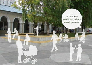 ВІДПОВІДНІСТЬ ЧАСУ 
- ГНУЧКІСТЬ ПРОСТОРУ 
в його відкритості 
 