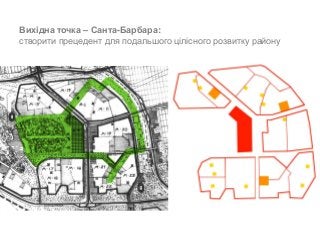 Вихідна точка – Санта-Барбара: 
створити прецедент для подальшого цілісного розвитку району 
 