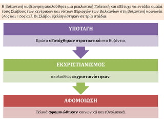 Η βυζαντινή κυβέρνηση ακολούθησε μια ρεαλιστική πολιτική και επέτυχε να εντάξει ομαλά 
τους Σλάβους των κεντρικών και νότιων περιοχών των Βαλκανίων στη βυζαντινή κοινωνία 
(9ος και 10ος αι.). Οι Σλάβοι εξελληνίστηκαν σε τρία στάδια: 
ΥΠΟΤΑΓΗ 
Πρώτα υποτάχθηκαν στρατιωτικά στο Βυζάντιο, 
ΕΚΧΡΙΣΤΙΑΝΙΣΜΟΣ 
ακολούθως εκχριστιανίστηκαν. 
ΑΦΟΜΟΙΩΣΗ 
Τελικά αφομοιώθηκαν κοινωνικά και εθνολογικά. 
 