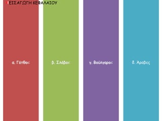 α. Γότθοι: 
• Εγκαταστάθηκαν 
προσωρινά στα 
Βαλκάνια, 
• Ανέπτυξαν 
σύντομες σχέσεις 
με το Βυζάντιο. 
β. Σλάβοι: 
• Εγκαταστάθηκαν 
μόνιμα στο 
Βυζάντιο, 
• Οργάνωσαν τις 
σκλαβηνίες (7ος 
και 8ος αιώνας) 
που 
αφομοιώθηκαν 
από το Βυζάντιο. 
γ. Βούλγαροι: 
• Ίδρυσαν κράτος 
ανάμεσα στο 
Δούναβη και την 
οροσειρά του 
Αίμου (7ος αι.), 
• Αναγνωρίστηκαν 
από το Βυζάντιο, 
συγκρούστηκαν 
με αυτό και 
σχετίστηκαν 
εμπορικά, 
• Ασπάστηκαν το 
χριστιανισμό 
(864 μ.Χ.) 
δ. Άραβες 
• Κατέκτησαν τις 
βυζαντινές 
επαρχίες της 
Μέσης Ανατολής 
και της βόρειας 
Αφρικής, 
• Επιδίωξαν να 
κυριαρχήσουν 
στη Μεσόγειο, 
• Ανέπτυξαν 
σπουδαίο 
πολιτισμό, 
• Συγκρούστηκαν 
με το Βυζάντιο 
αλλά και 
σχετίστηκαν 
πολλαπλά μαζί 
του. 
 