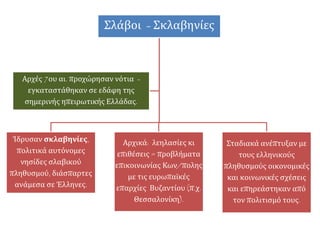 Σλάβοι - Σκλαβηνίες 
Ίδρυσαν σκλαβηνίες, 
πολιτικά αυτόνομες 
νησίδες σλαβικού 
πληθυσμού, διάσπαρτες 
ανάμεσα σε Έλληνες. 
Αρχικά: λεηλασίες κι 
επιθέσεις = προβλήματα 
επικοινωνίας Κων/πολης 
με τις ευρωπαϊκές 
επαρχίες Βυζαντίου (π.χ. 
Θεσσαλονίκη). 
Σταδιακά ανέπτυξαν με 
τους ελληνικούς 
πληθυσμούς οικονομικές 
και κοινωνικές σχέσεις 
και επηρεάστηκαν από 
τον πολιτισμό τους. 
Αρχές 7ου αι. προχώρησαν νότια - 
εγκαταστάθηκαν σε εδάφη της 
σημερινής ηπειρωτικής Ελλάδας. 
 