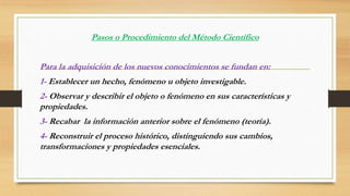 Pasos o Procedimiento del Método Científico 
Para la adquisición de los nuevos conocimientos se fundan en: 
1- Establecer un hecho, fenómeno u objeto investigable. 
2- Observar y describir el objeto o fenómeno en sus características y 
propiedades. 
3- Recabar la información anterior sobre el fenómeno (teoría). 
4- Reconstruir el proceso histórico, distinguiendo sus cambios, 
transformaciones y propiedades esenciales. 
 