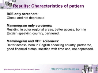 Results: Characteristics of pattern 
BSE only screeners: 
Obese and not depressed 
Mammogram only screeners: 
Residing in outer regional areas, better access, born in 
English speaking country, partnered. 
Mammogram and CBE screeners: 
Better access, born in English speaking country, partnered, 
good financial status, satisfied with time use, not depressed. 
Australian Longitudinal Study on Women’s Health 
 