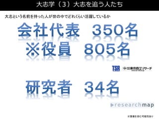 第1回 大志サミットレジュメ 第1回 大志サミットレジュメ