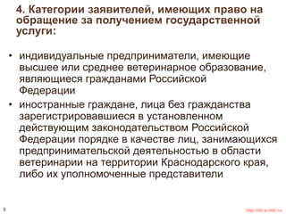 4. Категории заявителей, имеющих право на 
обращение за получением государственной 
услуги: 
• индивидуальные предприниматели, имеющие 
высшее или среднее ветеринарное образование, 
являющиеся гражданами Российской 
Федерации 
• иностранные граждане, лица без гражданства 
зарегистрировавшиеся в установленном 
действующим законодательством Российской 
Федерации порядке в качестве лиц, занимающихся 
предпринимательской деятельностью в области 
ветеринарии на территории Краснодарского края, 
либо их уполномоченные представители 
5 http://do.e-mfc.ru 
 