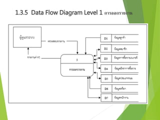 1.3.5 Data Flow Diagram Level 1 การออกรายงาน 
 