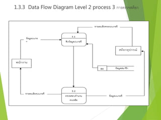 1.3.3 Data Flow Diagram Level 2 process 3 การตรวจสต็อก 
 