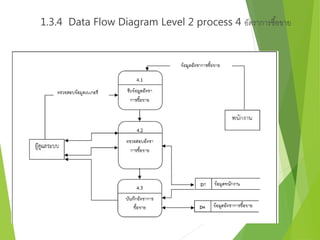 1.3.4 Data Flow Diagram Level 2 process 4 อัตราการซือ้ขาย 
 