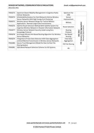 SENSOR NETWORKS, COMMUNICATION & SIMULATIONS Email: ns2@pantechmail.com 
(NS3,NS2,JNS) 
PSNS073 Spectrum‐Aware Mobility Management In Cognitive Radio 
www.pantechproed.com|www.pantechsolutions.net 4 | p a g e 
© 2014 Pantech ProEd Private Limited. 
Cellular Networks 
Spectrum For 
CRN 
PSNS074 Schedulability Analysis For Hard Network Lifetime Wireless 
Sensor Networks With High Energy First Clustering 
Sensor 
Improvement 
P2P, Sensors, Data Aggregation 
IEEE 2011 
Network Optimization 
PSNS075 Wireless Sensor Network Design For Tactical Military 
Applications : Remote Large‐Scale Environments Military 
PSNS076 Optimal Route Selection Method With Satellite System For 
Cognitive Wireless Network In Disaster Information Network Route Selection 
PSNS077 Wireless Sensor Network Security model using Zero 
Knowledge Protocol 
Routing 
Protocol 
PSNS078 An Energy‐Efficient Ant‐Based Routing Algorithm For Wireless 
Sensor Networks 
Ant‐Based 
Routing 
PSNS079 Integration of False Data Detection With Data Aggregation 
and Confidential Transmission in Wireless Sensor Networks 
False Data 
Aggregation 
PSNS080 Secure Trust Management Model for Peer‐to‐Peer File 
Sharing System P2P File Sharing 
PSNS081 QOS Based Network Selection Scheme For 4G Systems 4G 
