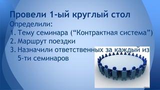 Провели 1-ый круглый стол 
Определили: 
1. Тему семинара (“Контрактная система”) 
2. Маршрут поездки 
3. Назначили ответственных за каждый из 
5-ти семинаров 
 