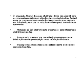 • 3) Integração Flexível (busca da eficiência) - Início nos anos 80, com 
os recursos tecnológicos permitindo a integração dinâmica e flexível 
entre os componentes da cadeia de abastecimento, mas somente 
em dois níveis, par a par, ou seja, dentro da empresa entre cliente e 
fornecedor. 
• Utilização do EDI (eletronic data interchance) para intercambio 
13 
eletrônico de dados. 
• Inaugurando um canal que permitia ajustes no processo de 
fabricação e maior preocupação com a satisfação do cliente. 
• Busca permanente na redução de estoque como elemento de 
redução de custos. 
 