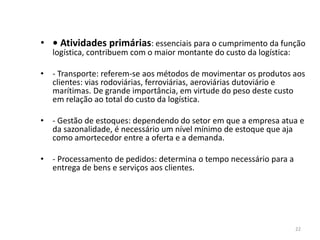 • • Atividades primárias: essenciais para o cumprimento da função 
22 
logística, contribuem com o maior montante do custo da logística: 
• - Transporte: referem-se aos métodos de movimentar os produtos aos 
clientes: vias rodoviárias, ferroviárias, aeroviárias dutoviário e 
marítimas. De grande importância, em virtude do peso deste custo 
em relação ao total do custo da logística. 
• - Gestão de estoques: dependendo do setor em que a empresa atua e 
da sazonalidade, é necessário um nível mínimo de estoque que aja 
como amortecedor entre a oferta e a demanda. 
• - Processamento de pedidos: determina o tempo necessário para a 
entrega de bens e serviços aos clientes. 
 
