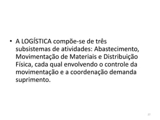 27 
• A LOGÍSTICA compõe-se de três 
subsistemas de atividades: Abastecimento, 
Movimentação de Materiais e Distribuição 
Física, cada qual envolvendo o controle da 
movimentação e a coordenação demanda 
suprimento. 
 