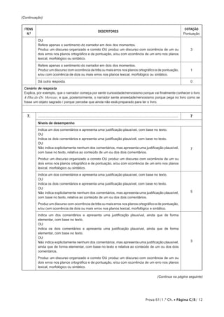 Prova 61/1.ª Ch. • Página C/8/ 12 
(Continuação) 
ITENS 
N.º DESCRITORES COTAÇÃO 
Pontuação 
OU 
Refere apenas o sentimento do narrador em dois dos momentos. 
Produz um discurso organizado e correto OU produz um discurso com ocorrência de um ou 
dois erros nos planos ortográfico e de pontuação, e/ou com ocorrência de um erro nos planos 
lexical, morfológico ou sintático. 
3 
Refere apenas o sentimento do narrador em dois dos momentos. 
Produz um discurso com ocorrência de três ou mais erros nos planos ortográfico e de pontuação, 
e/ou com ocorrência de dois ou mais erros nos planos lexical, morfológico ou sintático. 
1 
Dá outra resposta. 0 
Cenário de resposta 
Explica, por exemplo, que o narrador começa por sentir curiosidade/nervosismo porque vai finalmente conhecer o livro 
A Ilha do Dr. Moreau ; e que, posteriormente, o narrador sente ansiedade/nervosismo porque pega no livro como se 
fosse um objeto sagrado / porque percebe que ainda não está preparado para ler o livro. 
7. ...................................................................................................................................... 7 
Níveis de desempenho 
Indica um dos comentários e apresenta uma justificação plausível, com base no texto. 
OU 
Indica os dois comentários e apresenta uma justificação plausível, com base no texto. 
OU 
Não indica explicitamente nenhum dos comentários, mas apresenta uma justificação plausível, 
com base no texto, relativa ao conteúdo de um ou dos dois comentários. 
Produz um discurso organizado e correto OU produz um discurso com ocorrência de um ou 
dois erros nos planos ortográfico e de pontuação, e/ou com ocorrência de um erro nos planos 
lexical, morfológico ou sintático. 
7 
Indica um dos comentários e apresenta uma justificação plausível, com base no texto. 
OU 
Indica os dois comentários e apresenta uma justificação plausível, com base no texto. 
OU 
Não indica explicitamente nenhum dos comentários, mas apresenta uma justificação plausível, 
com base no texto, relativa ao conteúdo de um ou dos dois comentários. 
Produz um discurso com ocorrência de três ou mais erros nos planos ortográfico e de pontuação, 
e/ou com ocorrência de dois ou mais erros nos planos lexical, morfológico e sintático. 
5 
Indica um dos comentários e apresenta uma justificação plausível, ainda que de forma 
elementar, com base no texto. 
OU 
Indica os dois comentários e apresenta uma justificação plausível, ainda que de forma 
elementar, com base no texto. 
OU 
Não indica explicitamente nenhum dos comentários, mas apresenta uma justificação plausível, 
ainda que de forma elementar, com base no texto e relativa ao conteúdo de um ou dos dois 
comentários. 
Produz um discurso organizado e correto OU produz um discurso com ocorrência de um ou 
dois erros nos planos ortográfico e de pontuação, e/ou com ocorrência de um erro nos planos 
lexical, morfológico ou sintático. 
3 
(Continua na página seguinte) 
 