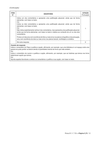 Prova 61/1.ª Ch. • Página C/9/ 12 
(Continuação) 
ITENS 
N.º DESCRITORES COTAÇÃO 
Pontuação 
Indica um dos comentários e apresenta uma justificação plausível, ainda que de forma 
elementar, com base no texto. 
OU 
Indica os dois comentários e apresenta uma justificação plausível, ainda que de forma 
elementar, com base no texto. 
OU 
Não indica explicitamente nenhum dos comentários, mas apresenta uma justificação plausível, 
ainda que de forma elementar, com base no texto e relativa ao conteúdo de um ou dos dois 
comentários. 
Produz um discurso com ocorrência de três ou mais erros nos planos ortográfico e de pontuação, 
e/ou com ocorrência de dois ou mais erros nos planos lexical, morfológico e sintático. 
1 
Dá outra resposta. 0 
Cenário de resposta 
Indica o comentário do Filipe e justifica a opção, afirmando, por exemplo, que uma biblioteca é um espaço onde uma 
pessoa se pode perder na leitura devido à quantidade imensa de livros que nele existem. 
OU 
Indica o comentário da Leonor e justifica a opção, afirmando, por exemplo, que as histórias que lemos nos livros 
determinam aquilo que somos. 
OU 
Aponta aspetos favoráveis a ambos os comentários e justifica a sua opção, com base no texto. 
 