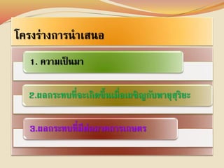 โครงร่างการนาเสนอ 
1. ความเป็นมา 
2.ผลกระทบที่จะเกิดขึ้นเมื่อเผชิญกับพายุสุริยะ 
3.ผลกระทบที่มีต่อภาคการเกษตร 
 