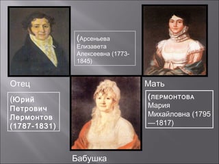 (Арсеньева 
Елизавета 
Алексеевна (1773- 
1845) 
Отец Мать 
Бабушка 
(Юрий 
Петрович 
Лермонтов 
(1787-1831) 
(Л́́ЕРМОНТОВА 
Мария 
Михайловна (1795 
—1817) 
 