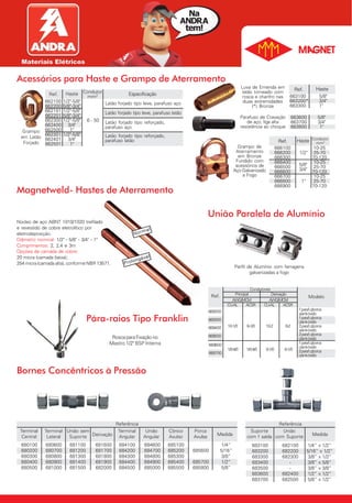 Acessórios para Haste e Grampo de Aterramento 
Ref. Haste 
Condutor 
mm2 Especificação 
662100 1/2"-5/8" 
662200 5/8"-3/4" 
662101 1/2"-5/8" 
662201 5/8"-3/4" 
662300 1/2"-5/8" 6 - 50 
662400 3/4" 
662500 1" 
662301 1/2"-5/8" 
662401 3/4" 
662501 1" 
Latão forjado tipo leve, parafuso aço 
Latão forjado tipo leve, parafuso latão 
Latão forjado tipo reforçado, 
parafuso aço 
Latão forjado tipo reforçado, 
parafuso latão 
Normal 
Pára-raios Tipo Franklin 
Bornes Concêntricos à Pressão 
Ref. Haste 
663100 5/8" 
663200* 3/4" 
663300 1" 
Ref. Haste 
Condutor 
mm2 
União Paralela de Alumínio 
Perfil de Alumínio com ferragens 
galvanizadas a fogo 
Rosca para Fixação no 
Mastro 1/2" BSP Interna 
Principal Derivação 
AWG/MCM AWG/MCM 
CU-AL ACSR CU-AL ACSR 
1 paraf.c/porca 
s/anti-óxido 
1 paraf.c/porca 
c/anti-óxido 
10-1/0 6-1/0 10-2 6-2 2 paraf.c/porca 
s/anti-óxido 
2 paraf.c/porca 
c/anti-óxido 
1 paraf.c/porca 
c/anti-óxido 
2 paraf.c/porca 
c/anti-óxido 
Magnetweld- Hastes de Aterramento 
Parafuso de Cravação 
de aço, liga alta 
resistência ao choque 
Grampo 
em Latão 
Forjado 
Luva de Emenda em 
latão torneado com 
rosca e chanfro nas 
duas extremidades 
(*) Bronze 
Grampo de 
Aterramento 
em Bronze 
Fundido com 
acessórios de 
Aço Galvanizado 
a Fogo 
Núcleo de aço ABNT 1010/1020 trefilado 
e revestido de cobre eletrolítico por 
eletrodeposição. 
Diâmetro nominal: 1/2" - 5/8" - 3/4" - 1" 
Comprimentos: 2, 2,4 e 3m 
Opções de camada de cobre: 
20 micra (camada baixa); 
254 micra (camada alta), conforme NBR 13571. 
663600 5/8" 
663700 3/4" 
663800 1" 
666100 10-25 
666200 1/2" 25-70 
666300 70-120 
666400 10-25 
5/8" 
666500 25-70 
3/4" 
666600 70-120 
666700 10-25 
666800 1" 25-70 
666900 70-120 
Ref. 
Condutores 
Modelo 
1/0-4/0 1/0-4/0 8-1/0 6-1/0 
Prolongável 
669200 
669300 
669400 
669500 
669600 
669700 
Terminal 
Central 
Referência 
Terminal 
Lateral 
União sem 
Suporte Derivação 
Terminal 
Angular 
União 
Angular 
Cônico 
Avulso 
Porca 
Avulsa 
Medida 
Referência 
Suporte 
com 1 saída 
União 
com Suporte 
Medida 
680100 680600 681100 681600 684100 684600 685100 1/4” 
680200 680700 681200 681700 684200 684700 685200 685600 5/16” 
680300 680800 681300 681800 684300 684800 685300 3/8” 
680400 680900 681400 681900 684400 684900 685400 685700 1/2” 
680500 681000 681500 682000 684500 685000 685500 685800 5/8” 
683100 682100 1/4” x 1/2” 
683200 682200 5/16” x 1/2” 
683300 682300 3/8” x 1/2” 
683400 - 3/8” x 5/8” 
683500 - 3/8” x 3/8” 
683600 682400 1/2” x 1/2” 
683700 682500 5/8” x 1/2” 
