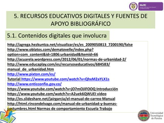 5. RECURSOS EDUCATIVOS DIGITALES Y FUENTES DE 
APOYO BIBLIOGRÁFICO 
5.1. Contenidos digitales que involucra 
http://agrega.hezkuntza.net/visualizar/es/es_2009050813_7200190/false 
http://www.oblatos.com/dematovelle/index.php? 
option=com_content&id=1806:urbanidad&Itemid=66 
http://acuarela.wordpress.com/2012/06/01/normas-de-urbanidad-2/ 
http://www.educaplay.com/es/recursoseducativos/684583/ 
manual_de_urbanidad.htm 
http://www.pixton.com/es/ 
Tutorial https://www.youtube.com/watch?v=QhxM2aYLX1s 
http://www.enticconfio.gov.co/ 
https://www.youtube.com/watch?v=jO7mOJiFOOQ Introducción 
https://www.youtube.com/watch?v=A2uek6QWUEI video 
http://es.slideshare.net/jairgarcia/el-manual-de-carreo Manual 
http://html.rincondelvago.com/manual-de-urbanidad-y-buenas-costumbres. 
html Normas de comportamiento Escuela Trabajo 
 