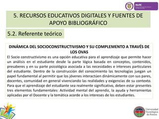 5. RECURSOS EDUCATIVOS DIGITALES Y FUENTES DE 
APOYO BIBLIOGRÁFICO 
5.2. Referente teórico 
DINÁMICA DEL SOCIOCONSTRUCTIVISMO Y SU COMPLEMENTO A TRAVÉS DE 
LOS OVAS 
El Socio constructivismo es una opción educativa para el aprendizaje que permite hacer 
un análisis en el estudiante desde la parte lógica basada en conceptos, contenidos, 
presaberes y en su parte psicológica asociada a las necesidades e intereses particulares 
del estudiante. Dentro de la construcción del conocimiento las tecnologías juegan un 
papel fundamental al permitir que los jóvenes interactúen dinámicamente con sus pares, 
docentes, comunidad en general vivenciando las realidades y exigencias de su contexto. 
Para que el aprendizaje del estudiante sea realmente significativo, deben estar presentes 
tres elementos fundamentales: Actividad mental del aprendiz, la ayuda y herramientas 
aplicadas por el Docente y la temática acorde a los intereses de los estudiantes. 
 