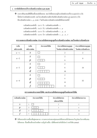 2. การจัดอิเล็กตรอนในระดับพลังงานย่อย (sub-shell) 
โดย อรณี หัสเสม : เรียบเรียง 21 
 จากการศึกษาสมบัติทีÉเป็นคลืÉนของอิเล็กตรอน พบว่าอิเล็กตรอนอยู่ในระดับพลังงานหรือวง (shell) ต่าง ๆ กัน 
ซึÉงเรียกว่าระดับพลังงานหลัก และในระดับพลังงานเดียวกันยังมีระดับพลังงานย่อย (sub shell) ต่าง ๆ อีก 
คือระดับพลังงานย่อย s , p , d และ f โดยในแต่ละระดับพลังงานย่อยมีอิเล็กตรอนดังนีÊ 
ระดับพลังงานหลักทีÉ ř (n=1) มี ř ระดับพลังงานย่อยคือ s 
ระดับพลังงานหลักทีÉ Ś (n=2) มี 2 ระดับพลังงานย่อยคือ s , p 
ระดับพลังงานหลักทีÉ ś (n=3) มี 3 ระดับพลังงานย่อยคือ s , p , d 
ระดับพลังงานหลักทีÉ Ŝ (n=4) มี 4 ระดับพลังงานย่อยคือ s , p , d , f 
ตารางแสดงระดับพลังงานย่อย จำนวนอิเล็กตรอนสูงสุดในระดับพลังงานย่อย และในแต่ละระดับพลังงาน 
ระดับ 
ระดับ 
จำนวนออร์บิทัล จำนวนอิเล็กตรอนสูงสุด 
พลังงานหลัก 
พลังงานย่อย 
ในแต่ละระดับพลังงานย่อย 
จำนวนอิเล็กตรอนสูงสุด 
ในแต่ละระดับพลังงาน 
n = ř s 2 2 
n = 2 
s 2 
p 8 6 
n = 3 
s 2 
p 6 18 
d 10 
n = 4 
s 2 
32 
p 6 
d 10 
f 14 
ตารางแสดงจำนวนออร์บิทัล และจำนวนอิเล็กตรอนสูงสุดในแต่ละออร์บิทัล 
ระดับพลังงานย่อย จำนวนออร์บิทัล จำนวนอิเล็กตรอน 
แต่ละออร์บิทัล 
จำนวนอิเล็กตรอนรวม 
s 1 Ś Ś 
p 3 Ś Ş 
d 5 Ś řŘ 
f 7 Ś řŜ 
 อิเล็กตรอนมีการเคลÉือนทÉีอยตู่ลอดเวลา ความหนาแน่นของกลุ่มหมอกอิเล็กตรอนซึÉงวัดออกมาในรูปของโอกาสทÉีจะพบ 
อิเล็กตรอน ซึÉงเคลÉือนทÉีรอบนิวเคลียส จะมีรูปร่างเป็น ś มิติทÉีแตกต่างกันซึÉงเรียกว่า ออร์บิทัล (orbital) 
 