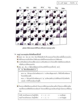 รูปแสดง รัศมีอะตอมและรัศมีไอออน (พิโกเมตร) ของธาตุบางชนิด 
 จากรูป สามารถสรุปแนวโน้มรัศมีไอออนได้ ดังนีÊ 
โดย อรณี หัสเสม : เรียบเรียง 38 
หมู่ IA IIA IIIA และ VIIA มีแนวโน้มเช่นเดียวกัน คือ อะตอมและไอออนมีขนาดเพิÉมขึÊนจากบนลงล่าง 
รัศมีไอออนบวกจะมีค่าน้อยกว่ารัศมีอะตอม แต่รัศมีไอออนลบจะมีค่ามากกว่ารัศมีอะตอม 
การเปรียบเทียบขนาดไอออนทีÉมีความหมาย จะเปรียบเทียบระหว่างไอออนทีÉมีการจัดอิเล็กตรอนเหมือนกัน 
หรือมีจำนวน อิเล็กตรอนเท่ากัน 
เช่น Na+ กับ F- ซึÉงมี 10 อิเล็กตรอนเท่ากันและจัดอิเล็กตรอนเหมือนกัน พบว่า 
 Na+ มีขนาดไอออนเล็กกว่า F- 
เพราะ Na+ มีประจุบวกในนิวเคลียสมากกว่า F- จะเกิดแรงดึงดูดเวเลนซ์ e- ให้เข้าใกล้นิวเคลียสมาก 
ไอออนจึงมีขนาดเล็ก 
เพราะ F- มีประจุลบในนิวเคลียสมากกว่า Na+ จะเกิดแรงผลักระหว่างเอิเล็กตรอนในนิวเคลียสกับ 
เวเลนซ์ e- ทำให้ไอออนมีขนาดใหญ่ขึÊน 
ไอออนบวกทีÉจัดอิเล็กตรอนเหมือนกัน ไอออนบวกทีÉมีประจุมากจะมีขนาดเล็กกว่าไอออนบวกทีÉมีประจุน้อย 
ขณะทีÉไอออนลบทีÉจัดอิเล็กตรอนเหมือนกัน ไอออนลบทีÉมีประจุมากจะมีขนาดใหญ่กว่าไอออนบวกทีÉมีประจุ 
น้อย 
นัÉนคือ ขนาดไอออนบวก (ใหญ่ไปเล็ก) 1+ > 2+ > 3+ (+ มากเล็กสุด ) 
ขณะทีÉ ขนาดไอออนลบ (ใหญ่ไปเล็ก) 3- > 2- > 1- (- มาก ใหญ่สุด) 
 
