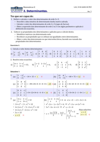 Dep. Matemáticas. 
Matemáticas II Luns, 14 de outubro de 2013 
2. Determinantes. Páx. 1 
Tes que ser capaz de: 
1. Definir e calcular o valor dos determinantes de orde 2 e 3. 
• Describir a idea intuitiva de determinante dunha matriz cadrada. 
• Calcular o valor dos determinantes de orde 2 e 3 (regra de Sarrus). 
• Obter a expresión dun determinante de orde 2 ou 3 con algún parámetro e aplicalo á 
definición de ecuacións. 
2. Coñecer as propiedades dos determinantes e aplicalos para o cálculo destes. 
• Identificar matrices con determinante nulo. 
• Recoñecer as propiedades que se utilizan nas igualdades entre determinantes. 
• Obter o valor dun determinante no que interveñen letras, facendo uso razoado das 
propiedades dos determinantes. 
Exercicios 1: 
1. Calcula o valor destes determinantes: 
a) ∣7 −3 
−9 −4∣; c) ∣7 8 0 
5 −2∣; b) ∣15 8 
0 −7 3 
1 0 1∣; d) ∣ 0 3 1 
−2 0 2 
3 4 0∣; e) ∣0 4 −1 
1 2 1 
3 0 1 ∣; f) ∣ 1 0 1 
−2 1 1 
1 −1 0∣ 
2. Resolve estas ecuacións: 
a) ∣1+ x 1−x 
x x ∣= 6; c) ∣3 4 −5 
1−x 1+ x ∣=12 ; b) ∣x−2 1−2 x 
1 −1 1 
1 −1 a ∣= 0; d) ∣2 1 1 
0 2 2 
2 3 a2 ∣= 0 
Solucións 1: 
1. 
(a) ∣7 −3 
5 −2∣= −14 + 15 = 1 ▒ (b) ∣15 8 
−9 −4∣= −60 + 72 = 12 ▒ 
(c) ∣7 8 0 
0 −7 3 
1 0 1∣=−49+ 24+ 0−0−0−0= −25 ▒(d) ∣ 0 3 1 
−2 0 2 
3 4 0∣= 0+ 18−8−0−0−0 = 10 ▒ 
(e) ∣0 4 −1 
1 2 1 
3 0 1 ∣= 0+ 12+ 0+ 6−4−0 = 14 ▒ (f) ∣ 1 0 1 
−2 1 1 
1 −1 0∣=0+ 0+ 2−1−0+ 1 = 2 ▒ 
2. 
(a) ∣1+ x 1−x 
1−x 1+ x ∣=12 
• (1+ x)2 −(1−x)2= 12 
• 1+ 2 x+ x2 −(1−2 x+ x2) = 12 
• 1+ 2 x+ x2−1+ 2 x−x2 =12 
• 3 x = 12 
• x =3 ▒ 
(b) ∣x−2 1−2 x 
x x ∣= 6 ⟹ x( x−2) − x(1−2 x)= 6 
• x2−2 x − (x−2 x2) = 6 ⟹ x2−2 x−x+ 2 x2 = 6 
• 3 x2−3x−6= 0 ⟹ x2−x−2 = 0 
• x = 1±√1+ 8 
2 
= 1±3 
2 
= {1+ 3 
2 
= 2 
1−3 
2 
=−1 
⟹ 
Dúas solucións: 
x = 2 
x =−1 ▒ 
 