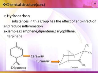 oHydrocarbon 
substances in this group has the effect of anti-infection 
and reduce inflammation 
exsamples:camphene,dipen...