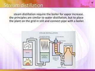 Stream distillation 
steam distillation require the boiler for vapor increase. 
the principles are similar to water distil...