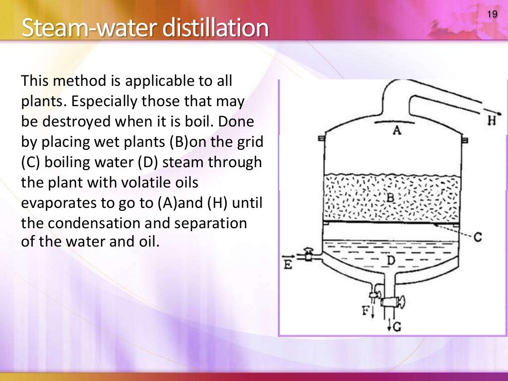 oil extraction