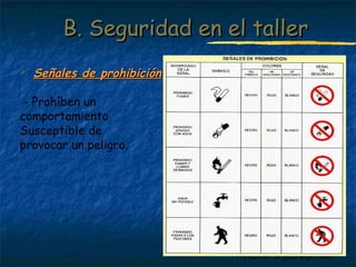 BB.. SSeegguurriiddaadd eenn eell ttaalllleerr 
Profesora: Brígida Rojo Seco 
 SSeeññaalleess ddee pprroohhiibbiicciióónn 
- Prohíben un 
comportamiento 
Susceptible de 
provocar un peligro. 
 