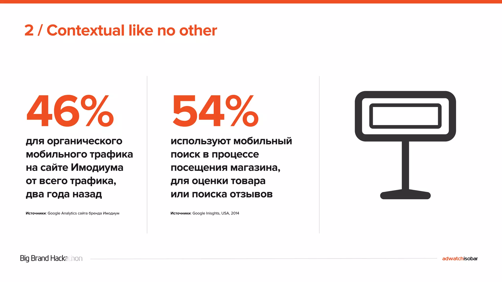 2 / Contextual like no other 
46% для органического 
мобильного трафика 
на сайте Имодиума 
от всего трафика, 
два года назад 
Источники: Google Analytics сайта бренда Имодиум 
54% используют мобильный 
поиск в процессе 
посещения магазина, 
для оценки товара 
или поиска отзывов 
Источники: Google Inisghts, USA, 2014 
 