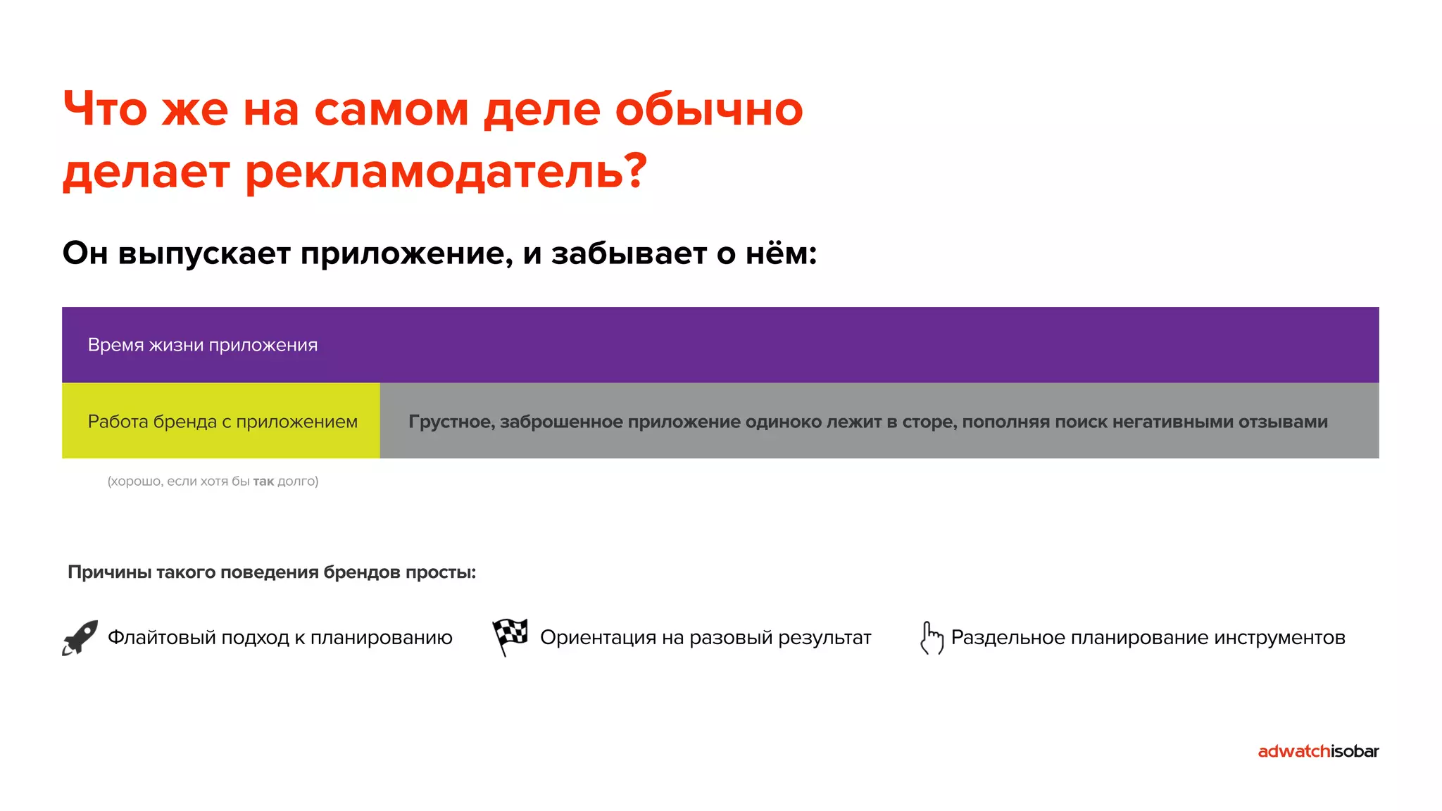Что же на самом деле обычно 
делает рекламодатель? 
Он выпускает приложение, и забывает о нём: 
Время жизни приложения 
Работа бренда с приложением 
(хорошо, если хотя бы так долго) 
Грустное, заброшенное приложение одиноко лежит в сторе, пополняя поиск негативными отзывами 
Причины такого поведения брендов просты: 
Флайтовый подход к планированию Ориентация на разовый результат Раздельное планирование инструментов 
 