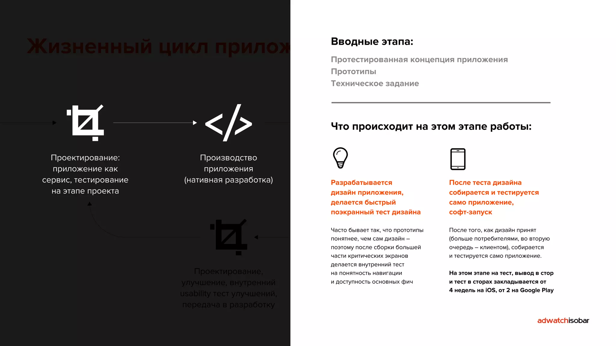 Жизненный цикл приложения 
Проектирование: 
приложение как 
сервис, тестирование 
на этапе проекта 
Производство 
приложения 
(нативная разработка) 
Проектирование, 
улучшение, внутренний 
usability тест улучшений, 
передача в разработку 
Вводные этапа: 
Протестированная концепция приложения 
Прототипы 
Техническое задание 
Что происходит на этом этапе работы: 
Управление жизнью в сторе: 
работа с топами, отзывами, 
аудиторией приложения, 
и сбор обратной связи 
Вывод в сторы: 
продвижение, 
PR, SEO, другие 
инструменты 
Разрабатывается 
дизайн приложения, 
делается быстрый 
поэкранный тест дизайна 
Часто бывает так, что прототипы 
понятнее, чем сам дизайн – 
поэтому после сборки большей 
части критических экранов 
делается внутренний тест 
на понятность навигации 
и доступность основных фич 
Формирование и проверка 
гипотез по работе 
приложения с помощью 
опроса пользователей 
После теста дизайна 
собирается и тестируется 
само приложение, 
софт-запуск 
После того, как дизайн принят 
(больше потребителями, во вторую 
очередь – клиентом), собирается 
и тестируется само приложение. 
На этом этапе на тест, вывод в стор 
и тест в сторах закладывается от 
4 недель на iOS, от 2 на Google Play 
 