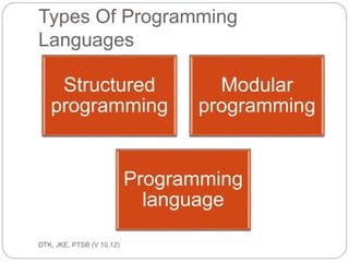 Cont… 
ec201/unit 1/introductory concepts 
15 
Modular programming 
Modular programming is a software design 
technique that increases the extent to which 
software is composed of separate, 
interchangeable components, called modules. 
 