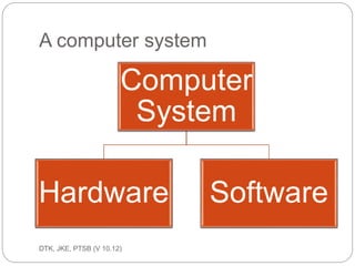 Introduction To Programming 
important characteristics of well-written computer 
programs. 
 Integrity : This refer to th...