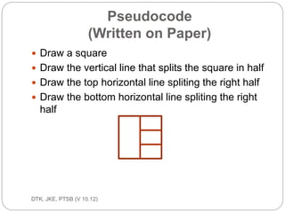 Cont… 
ec201/unit 1/introductory concepts 
31 
Comments 
Comments are used to insert remarks into the 
source 
code help to explain about what the program 
does. In 
C, comments can be place anywhere in the 
programs. 
It can be used to include the details of the 
project and 
the programmer who wrote or modified the code. 
 